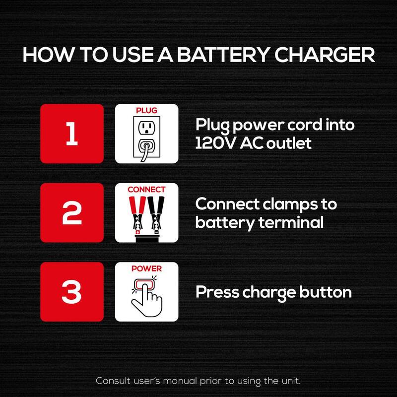 VECTOR 15 Amp Automatic 12V Battery Charger with 50 Amp Engine Start and Alternator Check - BC15BV