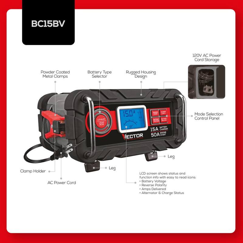 VECTOR 15 Amp Automatic 12V Battery Charger with 50 Amp Engine Start and Alternator Check - BC15BV