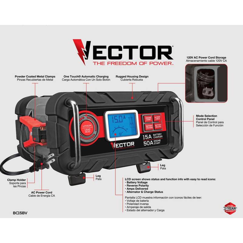 VECTOR 15 Amp Automatic 12V Battery Charger with 50 Amp Engine Start and Alternator Check - BC15BV