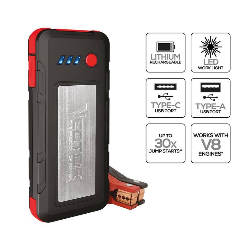VECTOR 1600 Peak Amp Automotive Lithium Jump Starter, Portable Power - 15W USB-A & USB-C - SS16LV
