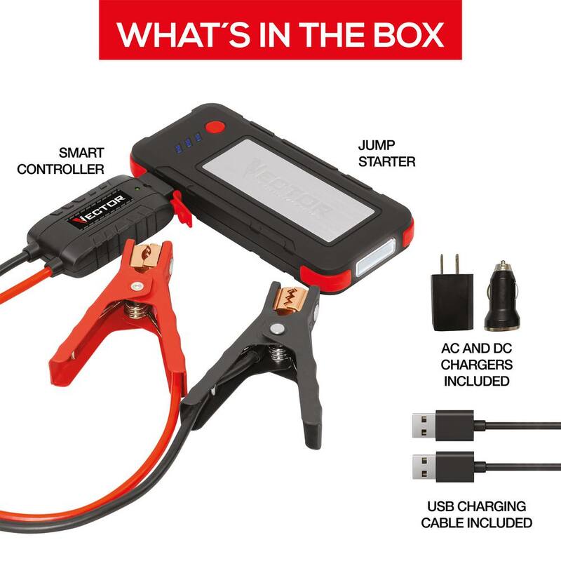 VECTOR 1600 Peak Amp Automotive Lithium Jump Starter, Portable Power - 15W USB-A & USB-C - SS16LV