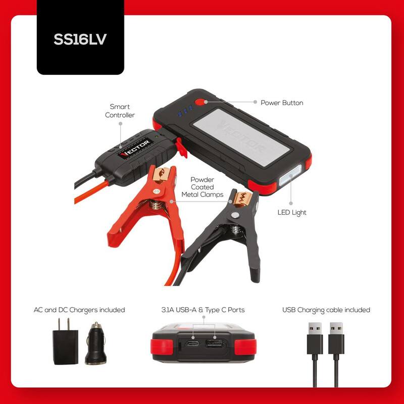 VECTOR 1600 Peak Amp Automotive Lithium Jump Starter, Portable Power - 15W USB-A & USB-C - SS16LV