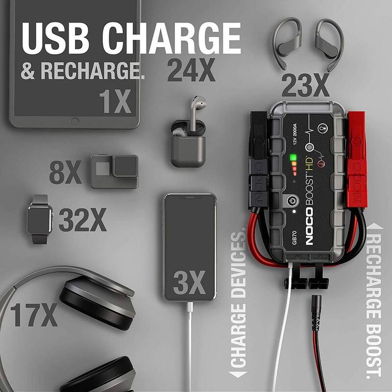 NOCO GB70 2000 Amp 12-Volt UltraSafe Lithium Jump Starter For Up To 8-Liter Gasoline And 6-Liter Diesel Engines - GB70