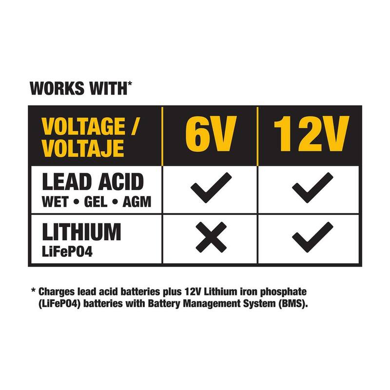 DEWALT Professional 10 Amp Battery Charger, Battery Maintainer, Battery Trickle Charger - DXAEC10