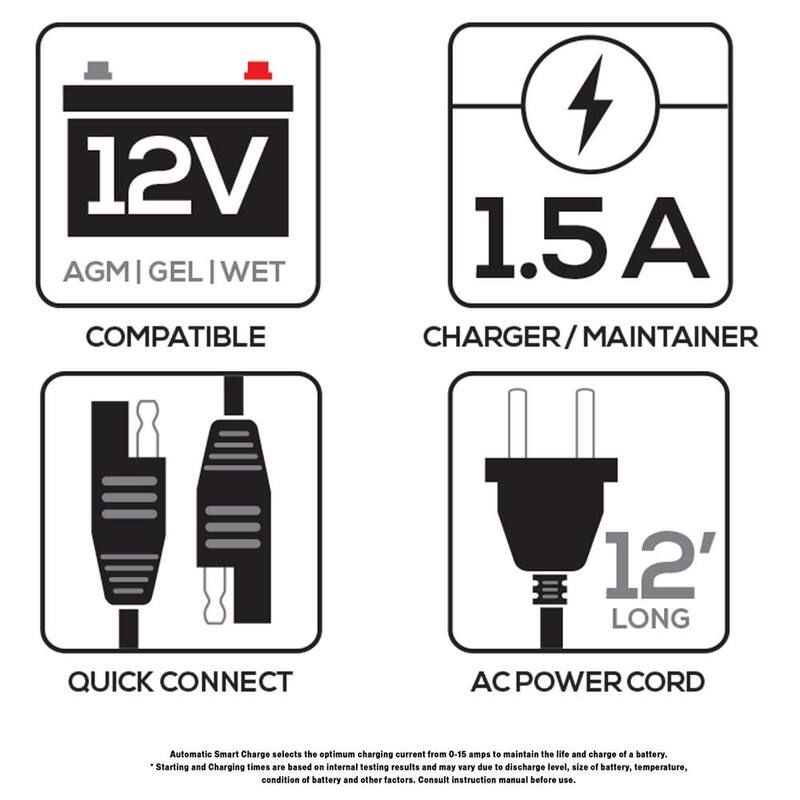 VECTOR 1.5 Amp Battery Charger, Battery Maintainer, Trickle Charger, 6V and 12V, Fully Automatic - BM315V