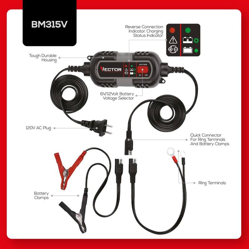 VECTOR 1.5 Amp Battery Charger, Battery Maintainer, Trickle Charger, 6V and 12V, Fully Automatic - BM315V