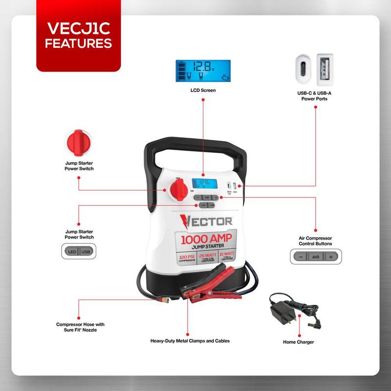 VECTOR 1000 Amp Jump Starter, Compressor, USB Power - VECJ1C