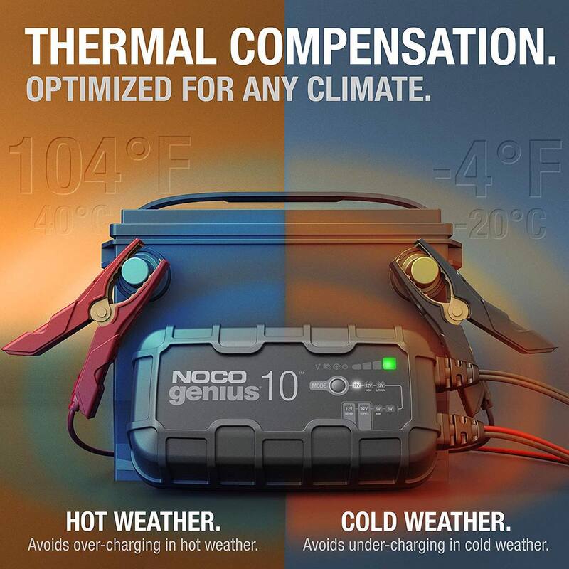 NOCO GENIUS GENIUS10, 10-Amp Fully-Automatic Smart Charger, 6V & 12V Battery Charger & Battery Maintainer - Genius10
