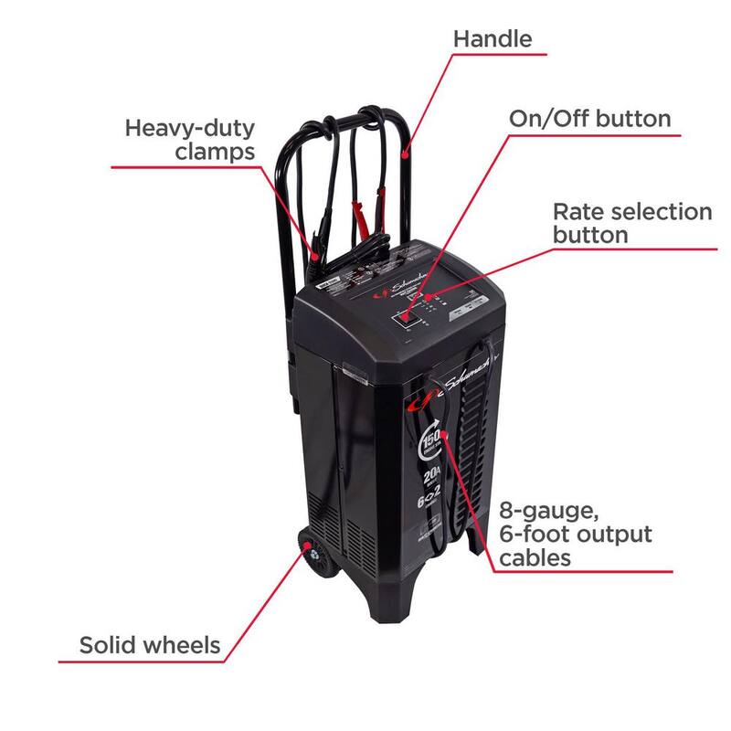 Schumacher Electric Automotive 12-Volt 150-Amp Fully Automatic Wheeled Jump Starter and Battery Charger with 20-Amp Boost - SC1364