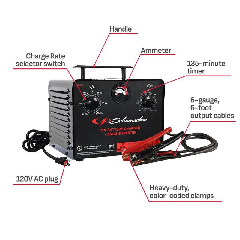 Schumacher Electric Automotive 6 Volt, 12 Volt, 250 Amp Manual Timer Controlled Battery Charger and Jump Starter with 135 Minute Timer - SC1667