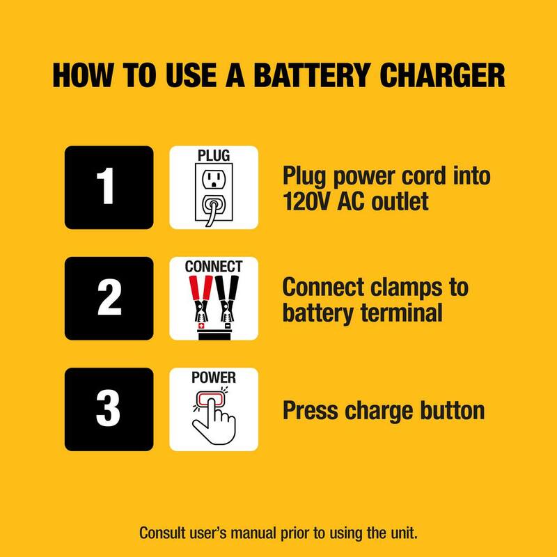 DEWALT Professional Rolling 40 Amp Battery Charger, 3 Amp Maintainer with 200 Amp Engine Start - DXAEC200