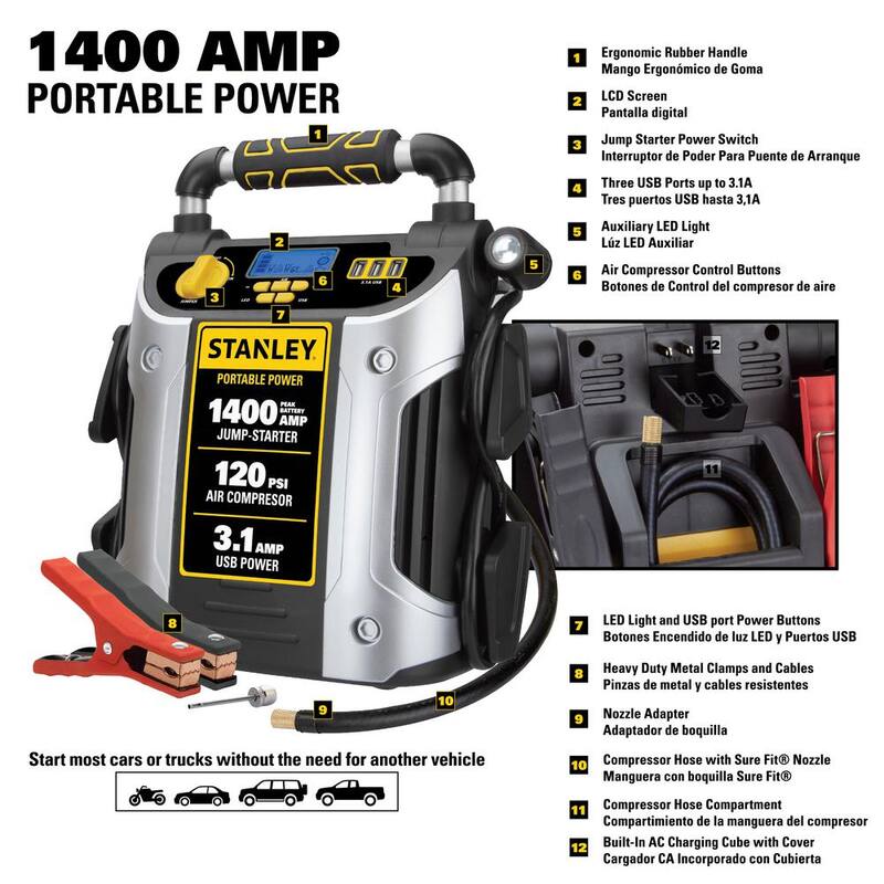 Stanley 1400 Peak Amp Automotive Jump Starter, Portable Power - Triple 15W USB Ports, 120 PSI Air Compressor - J7C09D