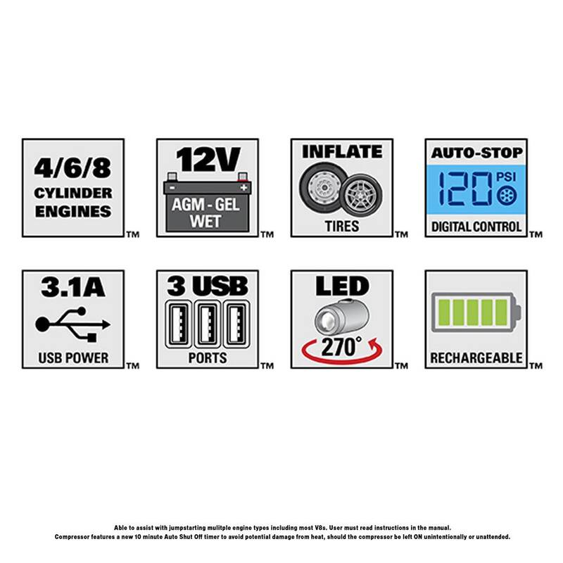 Stanley 1400 Peak Amp Automotive Jump Starter, Portable Power - Triple 15W USB Ports, 120 PSI Air Compressor - J7C09D