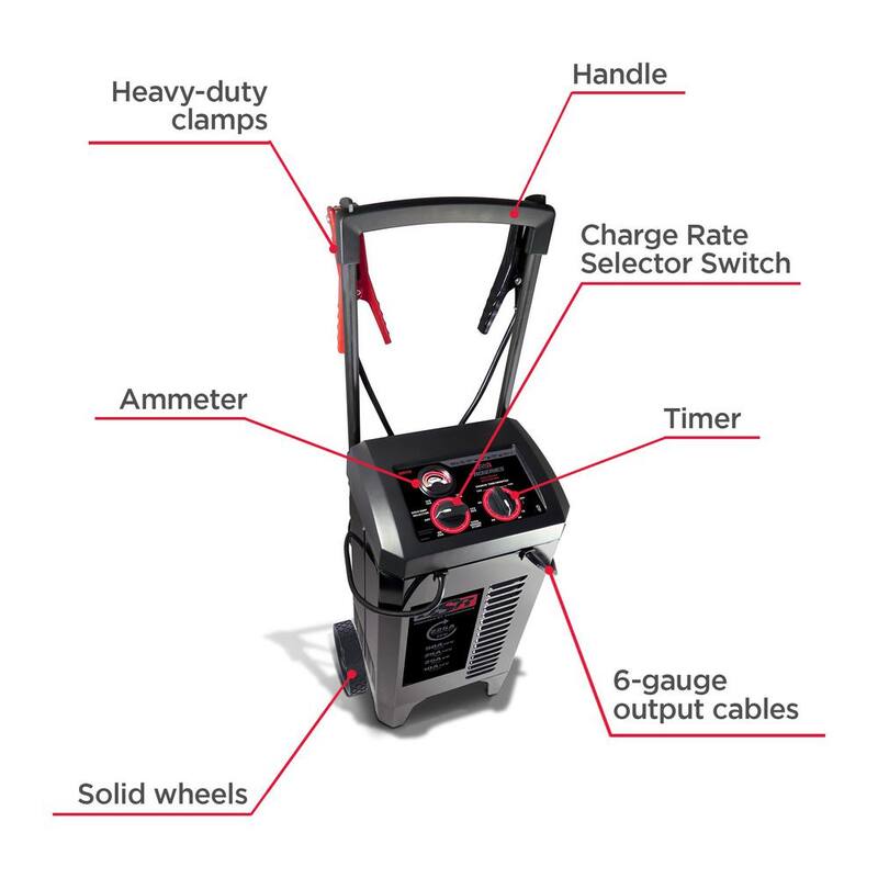 Schumacher Electric DSR Professional Grade 12 Volt, 225 Amp Manual Wheeled Battery Charger and Jump Starter - DSR139