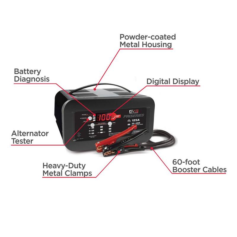 Schumacher Electric DSR Professional Grade 6 and 12 Volt, 125 Peak Amps, Battery Charger and Engine Starter - DSR145