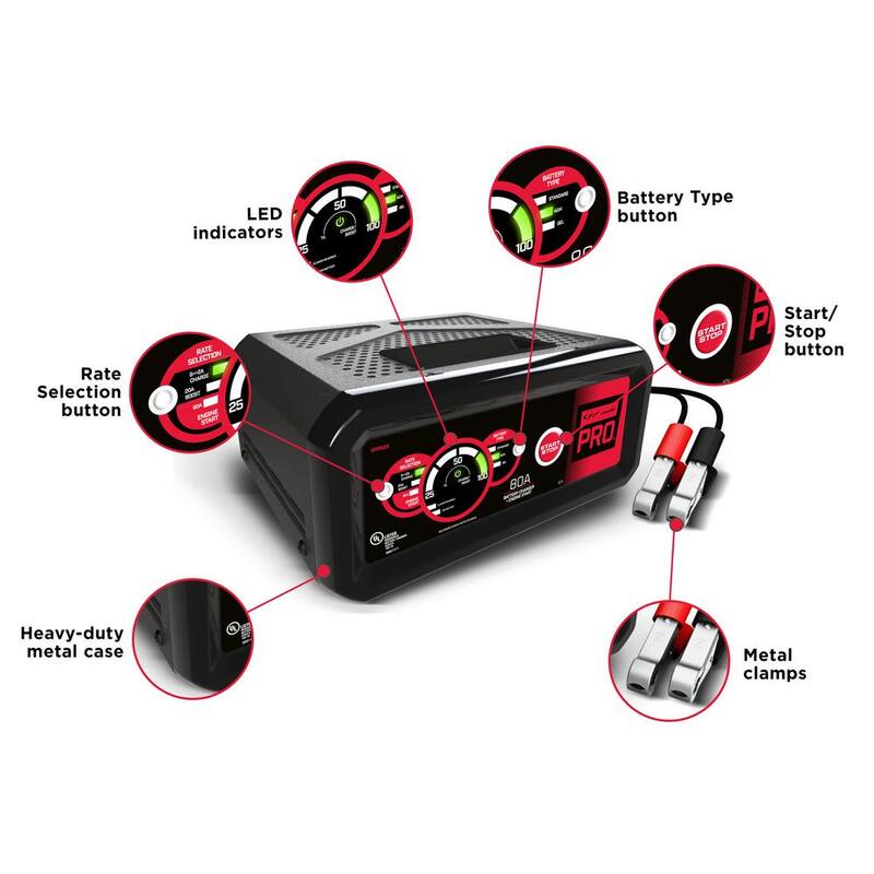 Schumacher Electric 80 Amp Automotive Battery Charger, Engine Starter, Maintainer with Boost Mode for Pro and Home Use - SPR1629