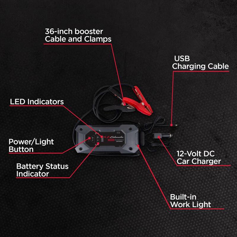 Schumacher Electric Rugged Lithium Automotive 12-Volt 2000 Amp Portable Jump Starter and Power Bank - SL1651