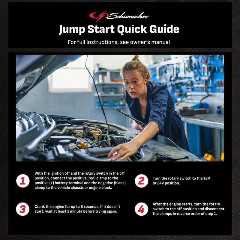 Schumacher Electric DSR Professional Grade Automotive 4400 Peak Amp 12-Volt and 24-Volt Jump Starter and Portable Power Station - DSR166