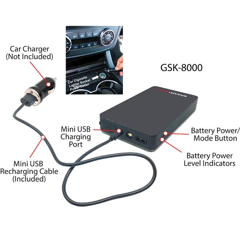 Smartech Products 8000 mAh Lithium Powered Vehicle Jump Starter and Power Bank - GSK-8000