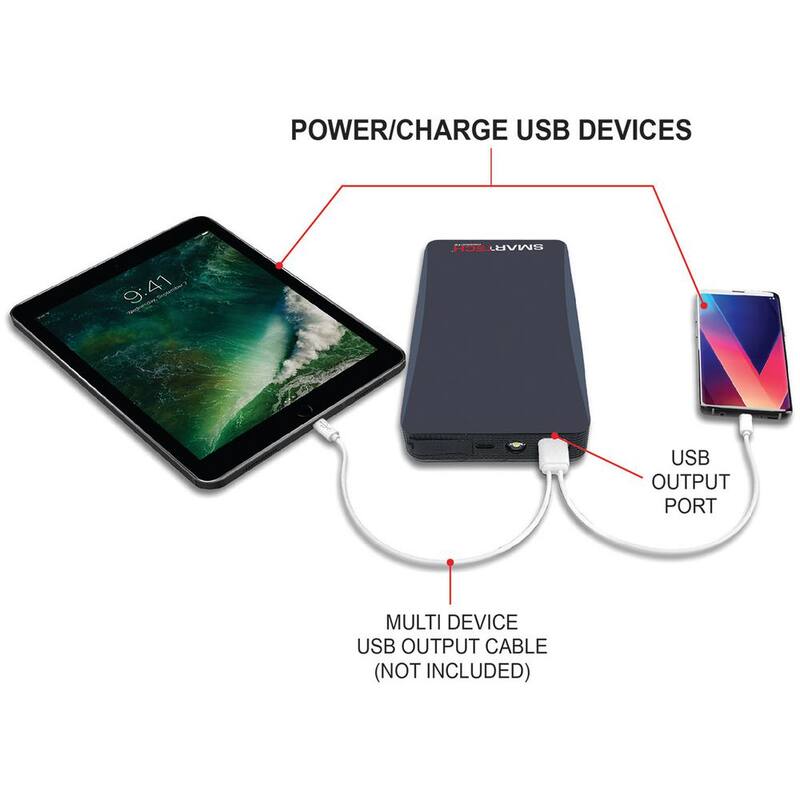 Smartech Products 8000 mAh Lithium Powered Vehicle Jump Starter and Power Bank - GSK-8000