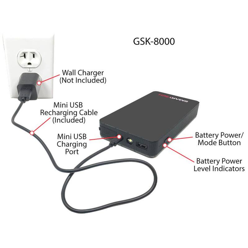 Smartech Products 8000 mAh Lithium Powered Vehicle Jump Starter and Power Bank - GSK-8000
