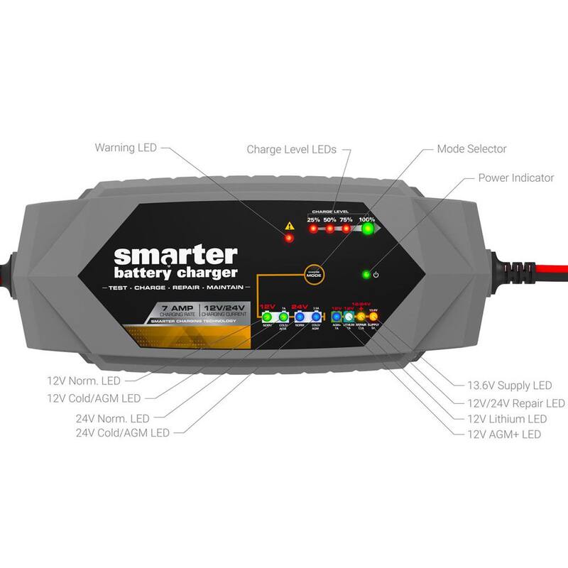 Smartech Products 12V/24V 7 Amp Smart Automotive Battery Charger, Maintainer, Repairer, Tester with Advanced Desulphation Process - BC-7000