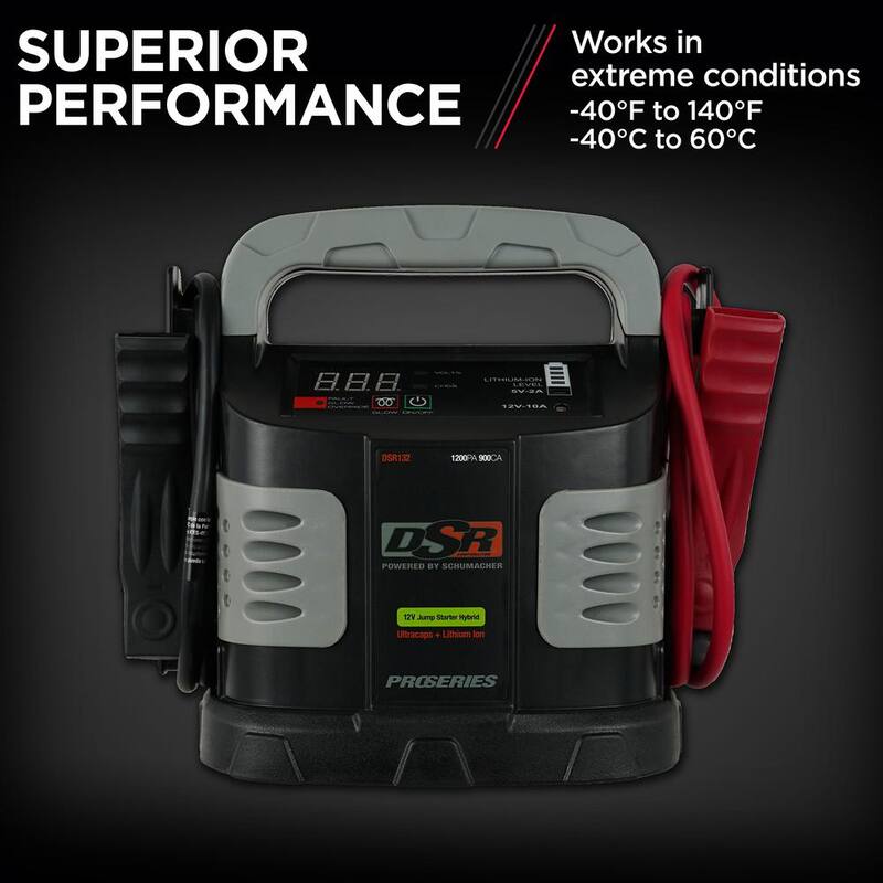 Schumacher Electric DSR Professional Grade 12 Volt, 1200 Peak Amps, Ultracapacitor and Lithium Ion Hybrid Jump Starter - DSR132
