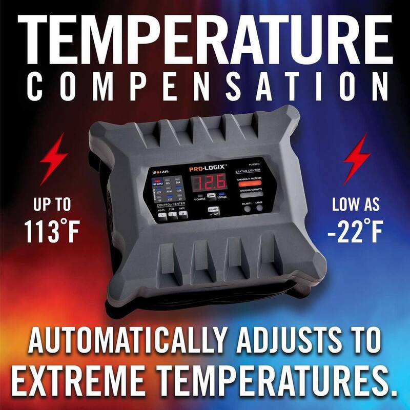 CLORE AUTOMOTIVE 6/12-Volt 20 Amp Intelligent Battery Charger, Battery Maintainer, and Stable Power Supply - PL2320