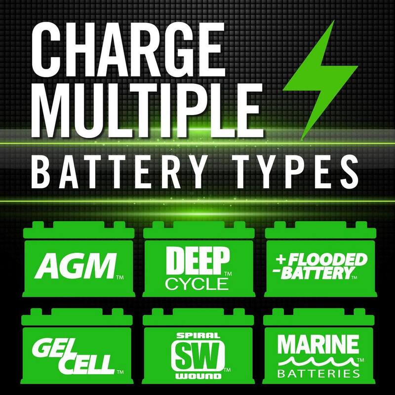 CLORE AUTOMOTIVE 6/12-Volt 20 Amp Intelligent Battery Charger, Battery Maintainer, and Stable Power Supply - PL2320