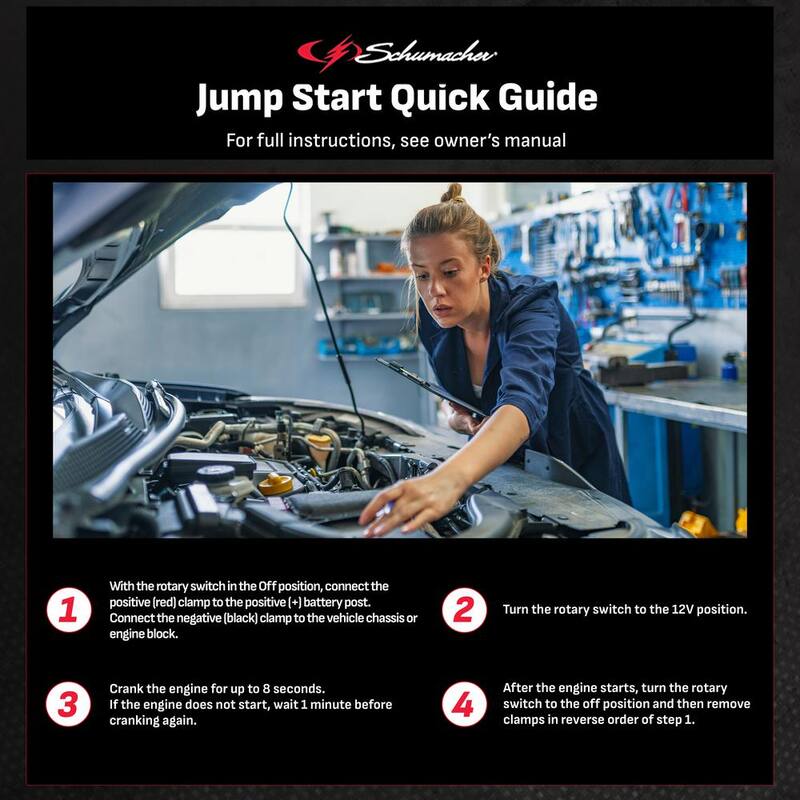 Schumacher Electric DSR Professional Grade Automotive 2200 Peak Amp 12-Volt Jump Starter and Portable Power Station - DSR165
