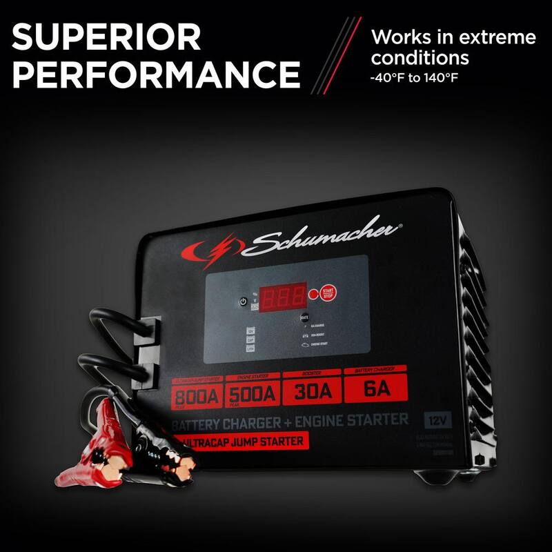Schumacher Electric Portable Automotive 12 Volt Ultracap Jump Starter and Battery Charger, 800 Amps, Long Lasting, Fully Automatic - SC1591