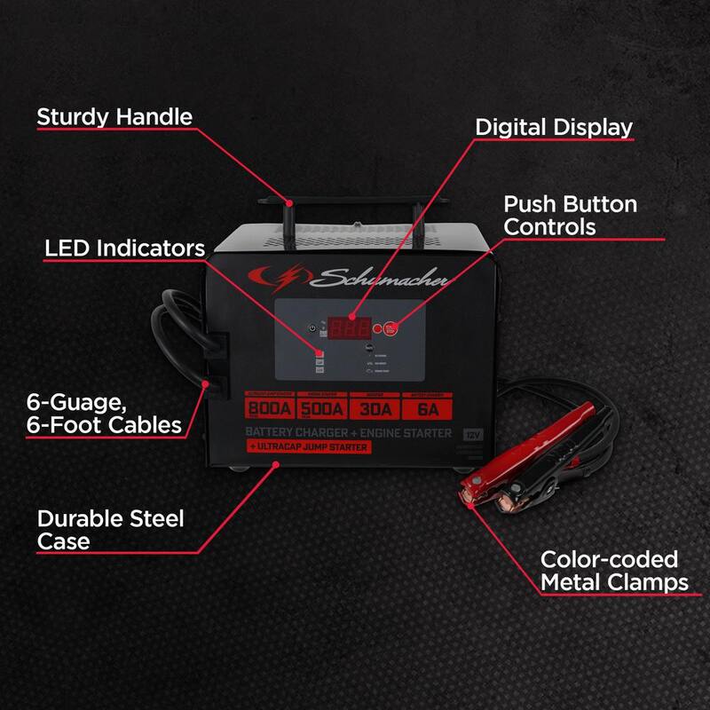 Schumacher Electric Portable Automotive 12 Volt Ultracap Jump Starter and Battery Charger, 800 Amps, Long Lasting, Fully Automatic - SC1591