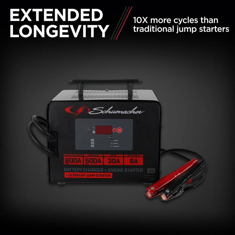 Schumacher Electric Portable Automotive 12 Volt Ultracap Jump Starter and Battery Charger, 800 Amps, Long Lasting, Fully Automatic - SC1591