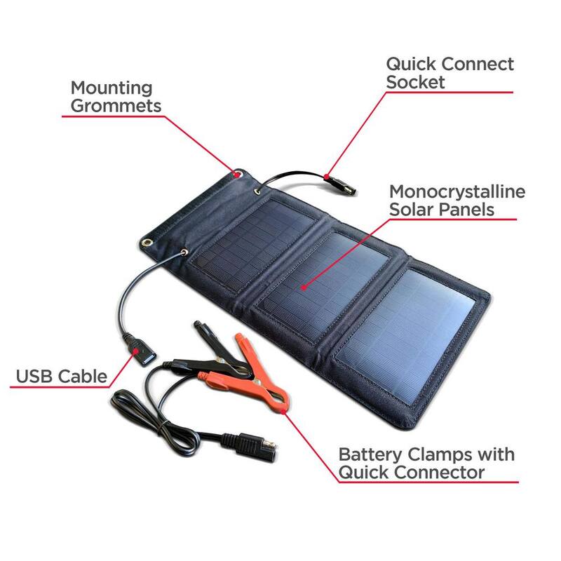 Schumacher Electric Schumacher Automotive 12-Volt 5-Watt Portable Solar Battery Charger and Maintainer - SA1589