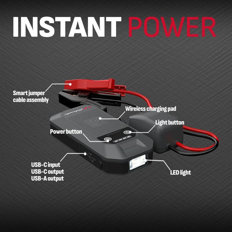 Schumacher Electric 1000A Lithium Jump Starter - SL1672