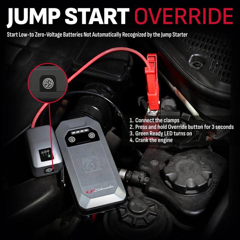 Schumacher Electric 1000A Lithium Jump Starter - SL1672