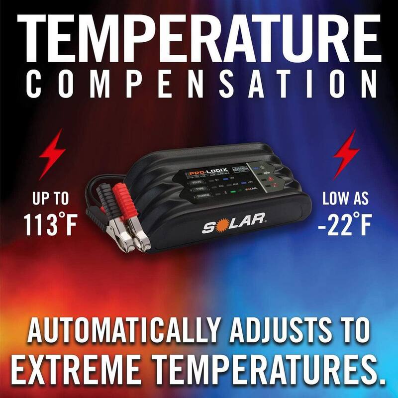 CLORE AUTOMOTIVE 6/12-Volt 4 Amp Intelligent Battery Charger, Battery Maintainer with Power Recovery Mode - PL2140