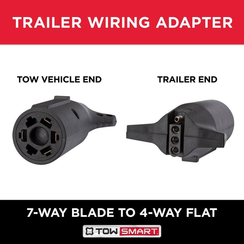 TowSmart 7-Way Round Blade to 4-Way Flat Trailer Light Wiring Connector - 1422