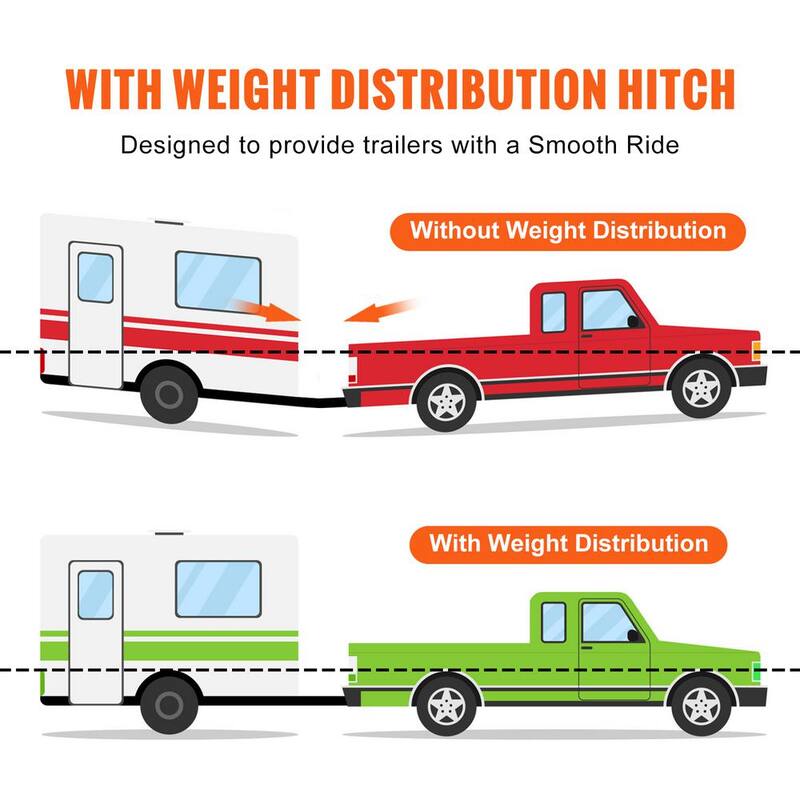 SKYSHALO Weight Distribution Hitch Kit 2 in. Shank Weight Distributing Hitch 2.5 in. Drop, 6.5 in. Rise (10K lbs., 35 in. Bars) - YBKZTCG7IN2517W6VV0-0619