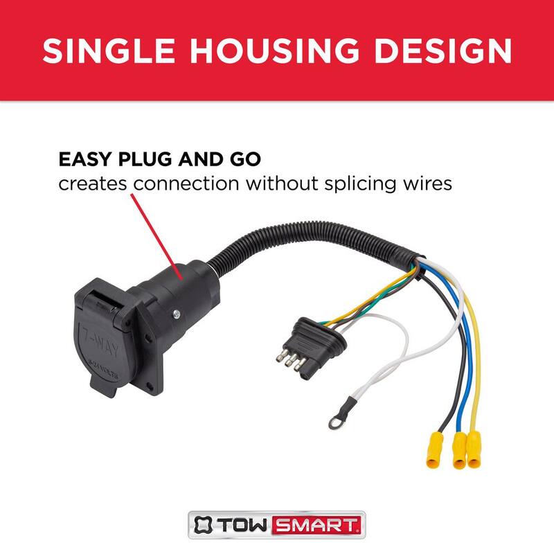 TowSmart 7-Way Blade to 4-Way Flat Trailer Light Wiring Adapter - 1415