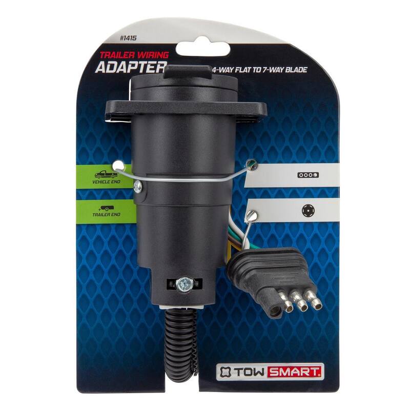 TowSmart 7-Way Blade to 4-Way Flat Trailer Light Wiring Adapter - 1415