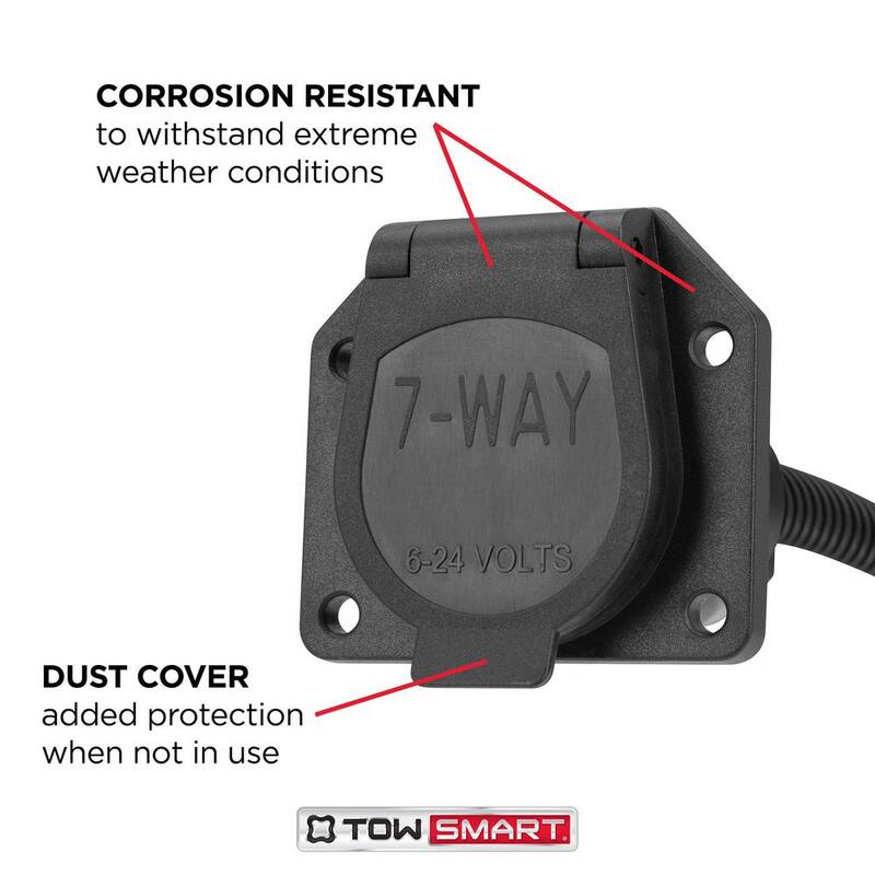 TowSmart 7-Way Blade to 4-Way Flat Trailer Light Wiring Adapter - 1415