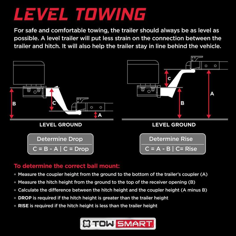 TowSmart Class 5 15,000 lbs. 5 in. Drop x 3-1/2 in. Rise x 1-1/4 in. Shank X-Mount Reversible Trailer Hitch Ball Mount - 7331