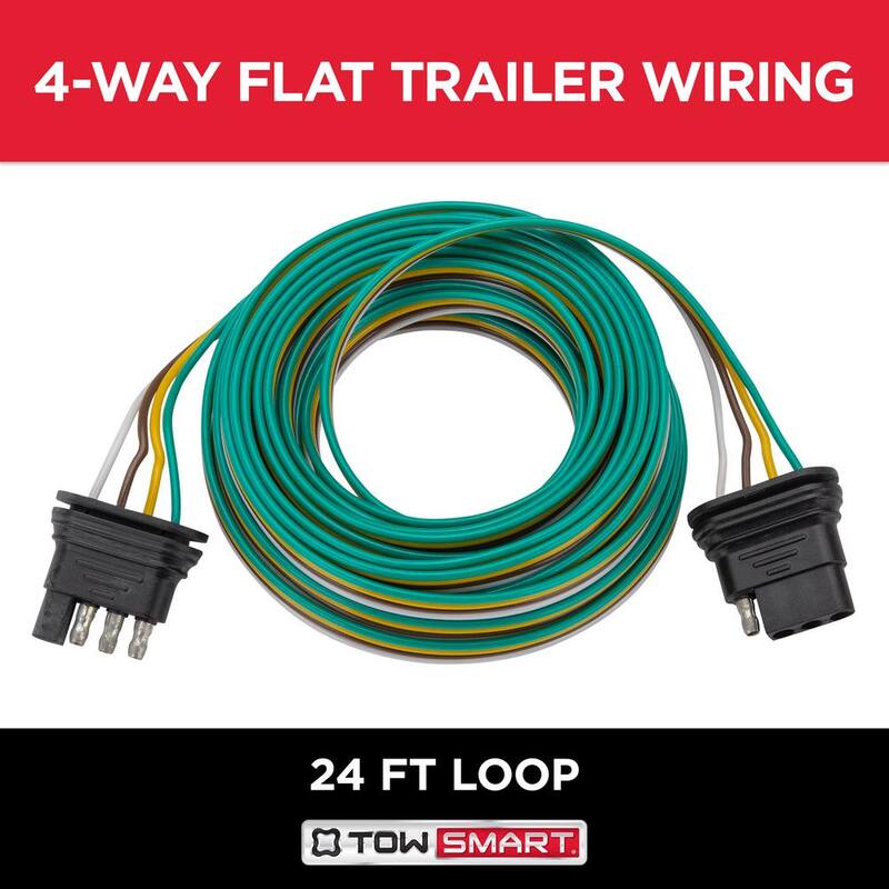 TowSmart 24 ft. Trailer End 4-Way Flat Trailer Light Wiring Connector - 1413