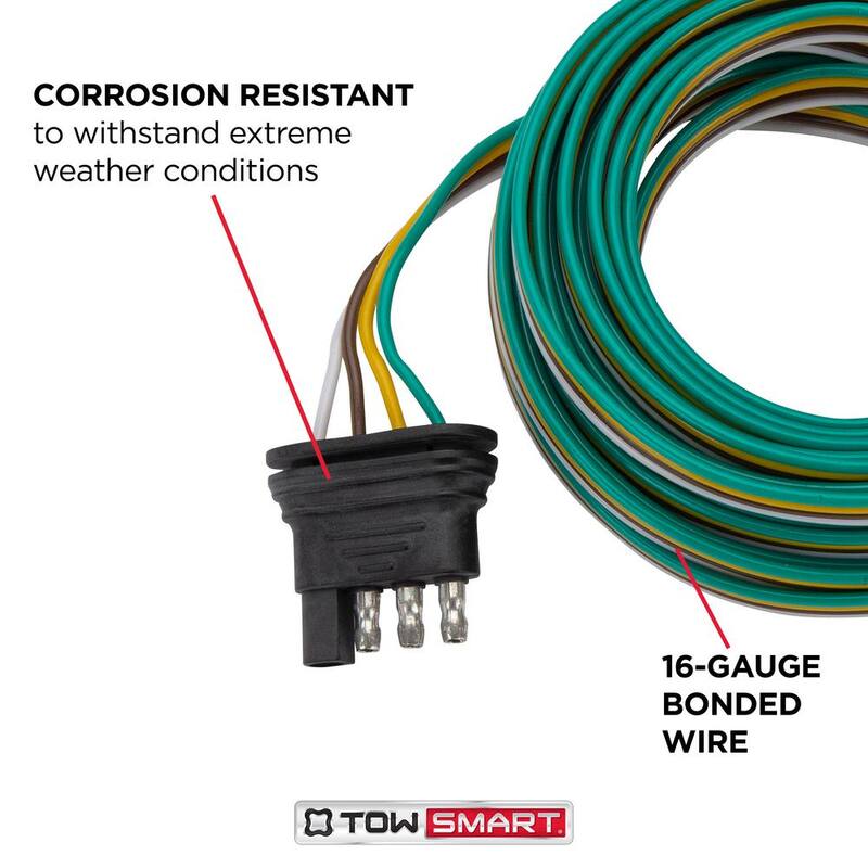 TowSmart 24 ft. Trailer End 4-Way Flat Trailer Light Wiring Connector - 1413