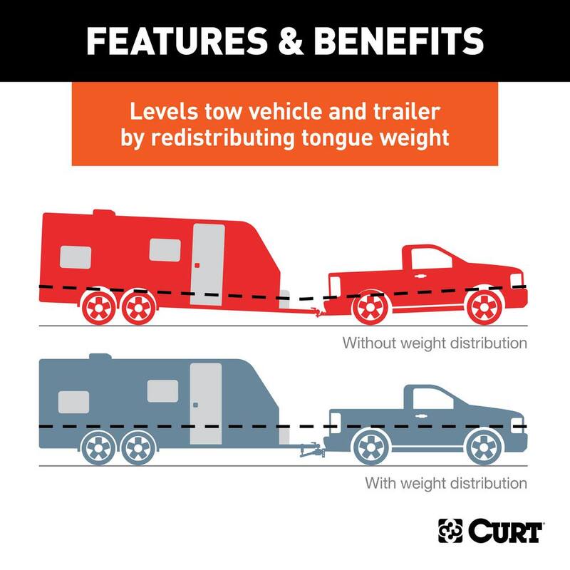 CURT MV Round Bar Weight Distribution Hitch Kit, 2 in., Universal (8K - 10K lbs., 31-3/16 in. Bars) - 17062