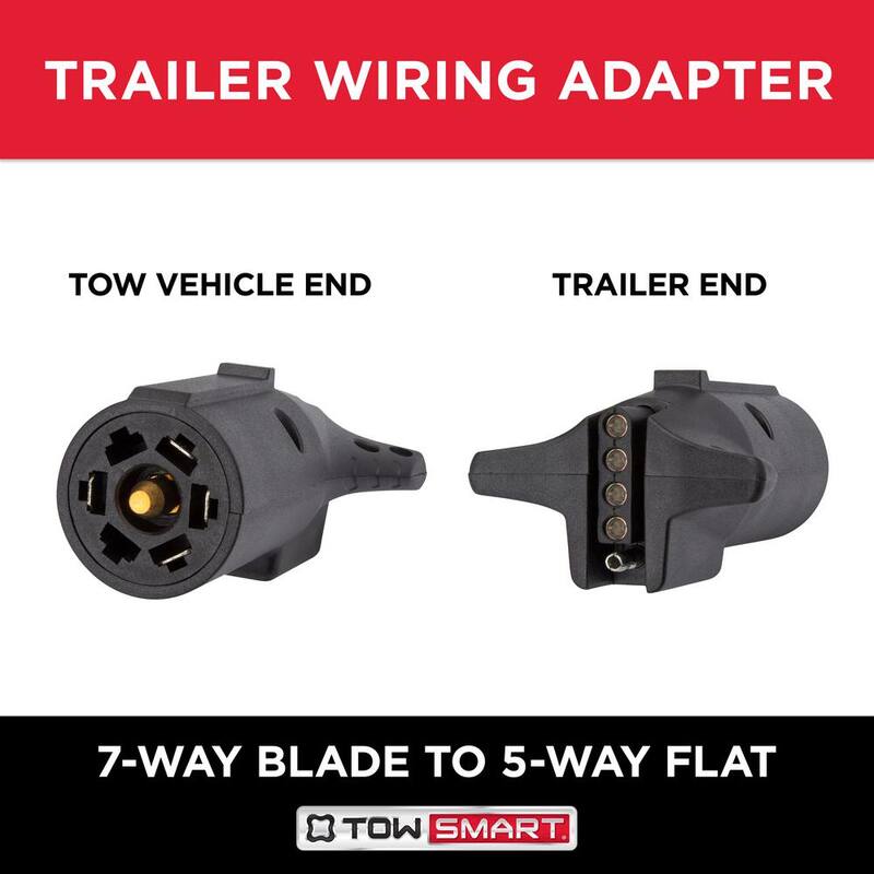 TowSmart 7-Way Blade to 5-Way Flat Trailer Light Wiring Adaptor - 1429