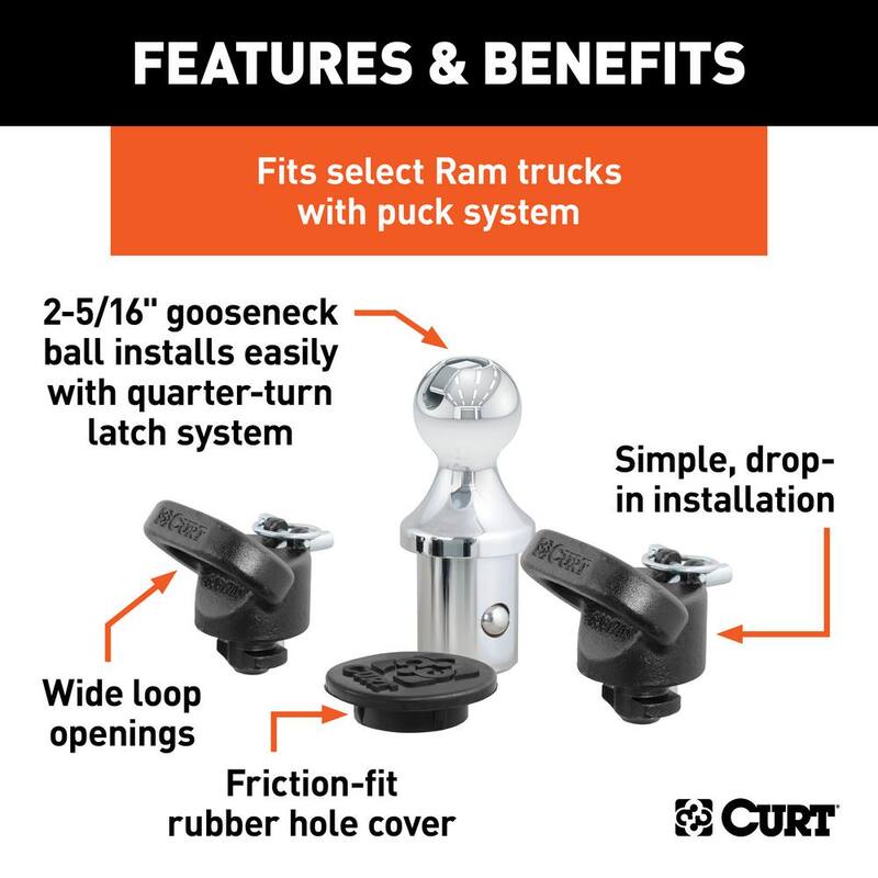 CURT OEM Puck System 2-5/16 in. Gooseneck Ball & Safety Chain Anchor Kit for Ram - 60618