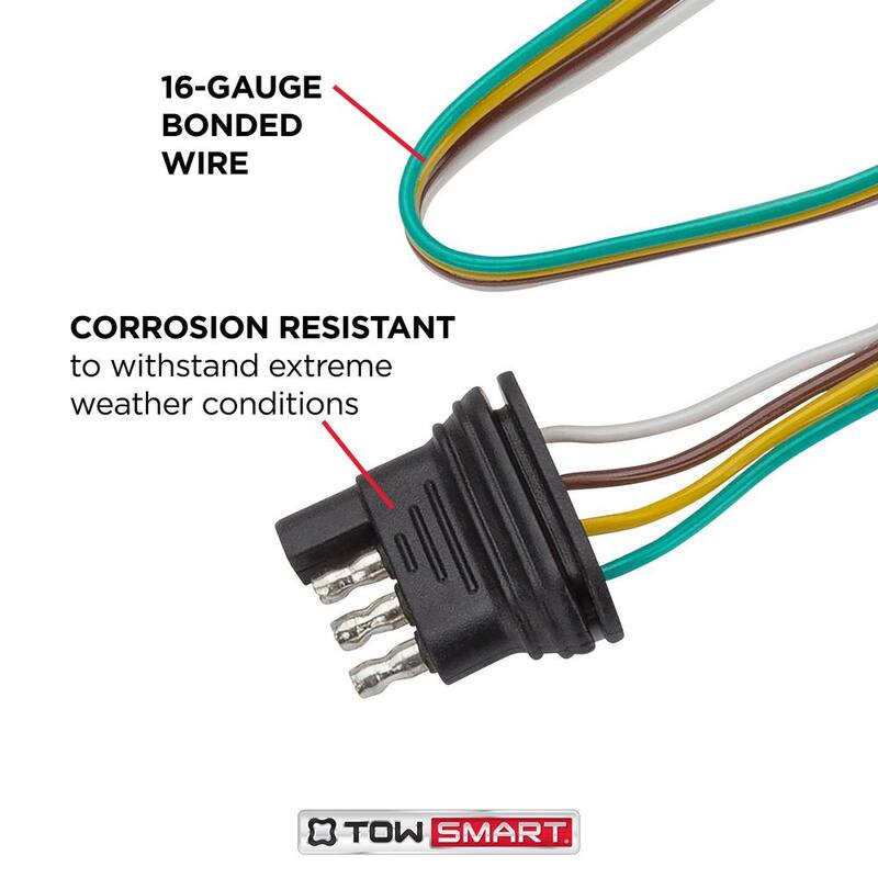 TowSmart 12 in., 4-Way Flat Trailer Wiring Connector - 1441