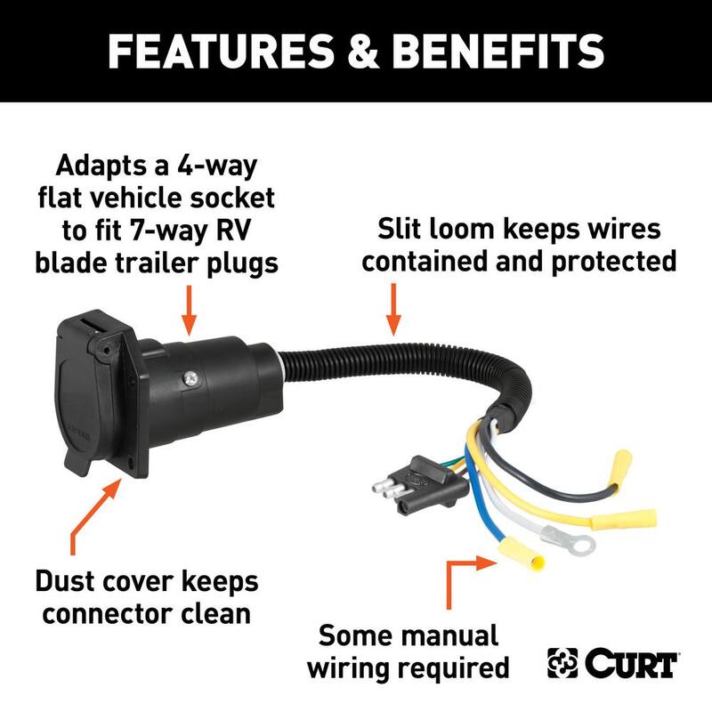CURT Electrical Adapter (4-Way Flat Vehicle to 7-Way RV Blade Trailer) - 57184